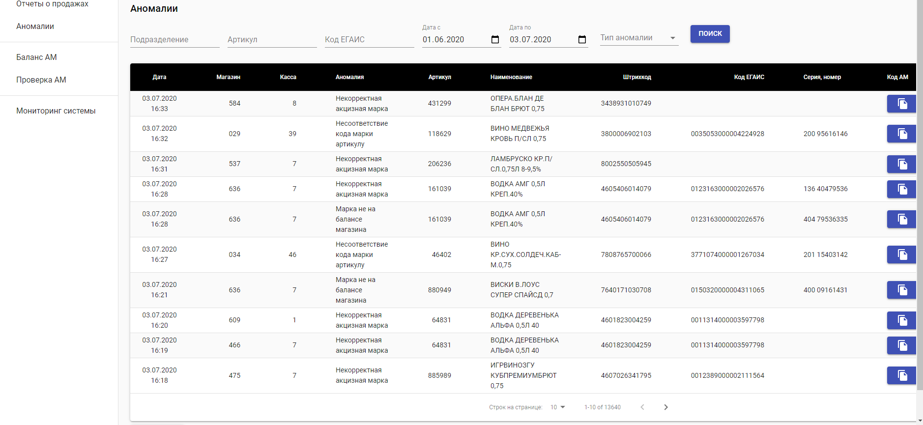 Общий вид экрана «Просмотр аномалий»